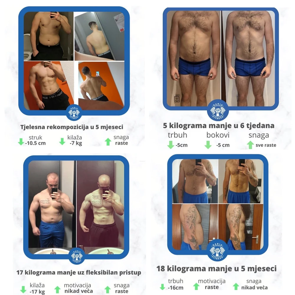 Transformacije klijenata online coachinga